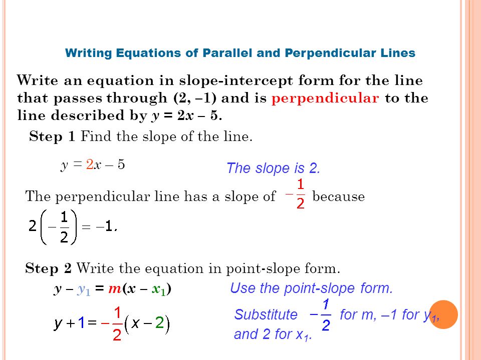 Equation of a Line Worksheets: Slope-Intercept Form